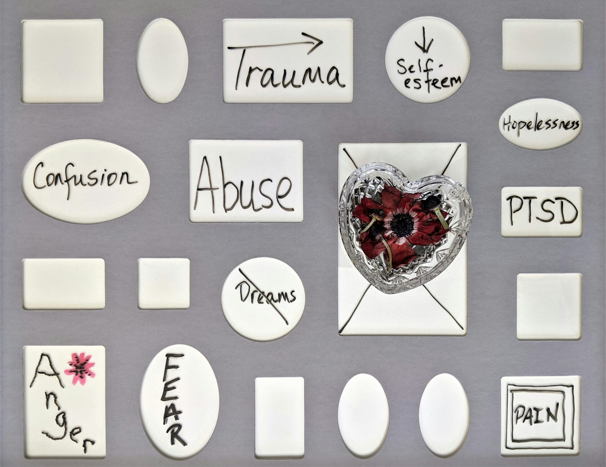How childhood trauma and adverse childhood experiences lead to alcohol and drug addiction in adulthood